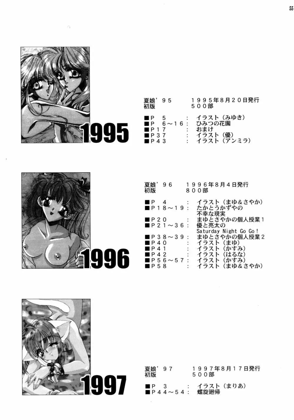 夏娘 総集編 ＜1995～1997＞ Page.55