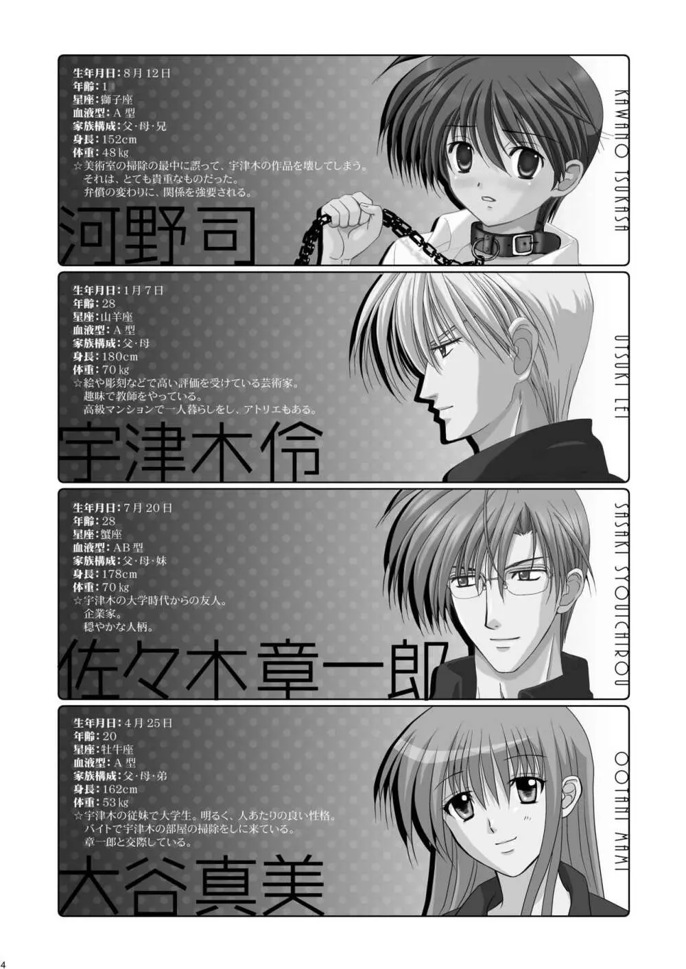 美少年緊縛日誌10～11 Page.5