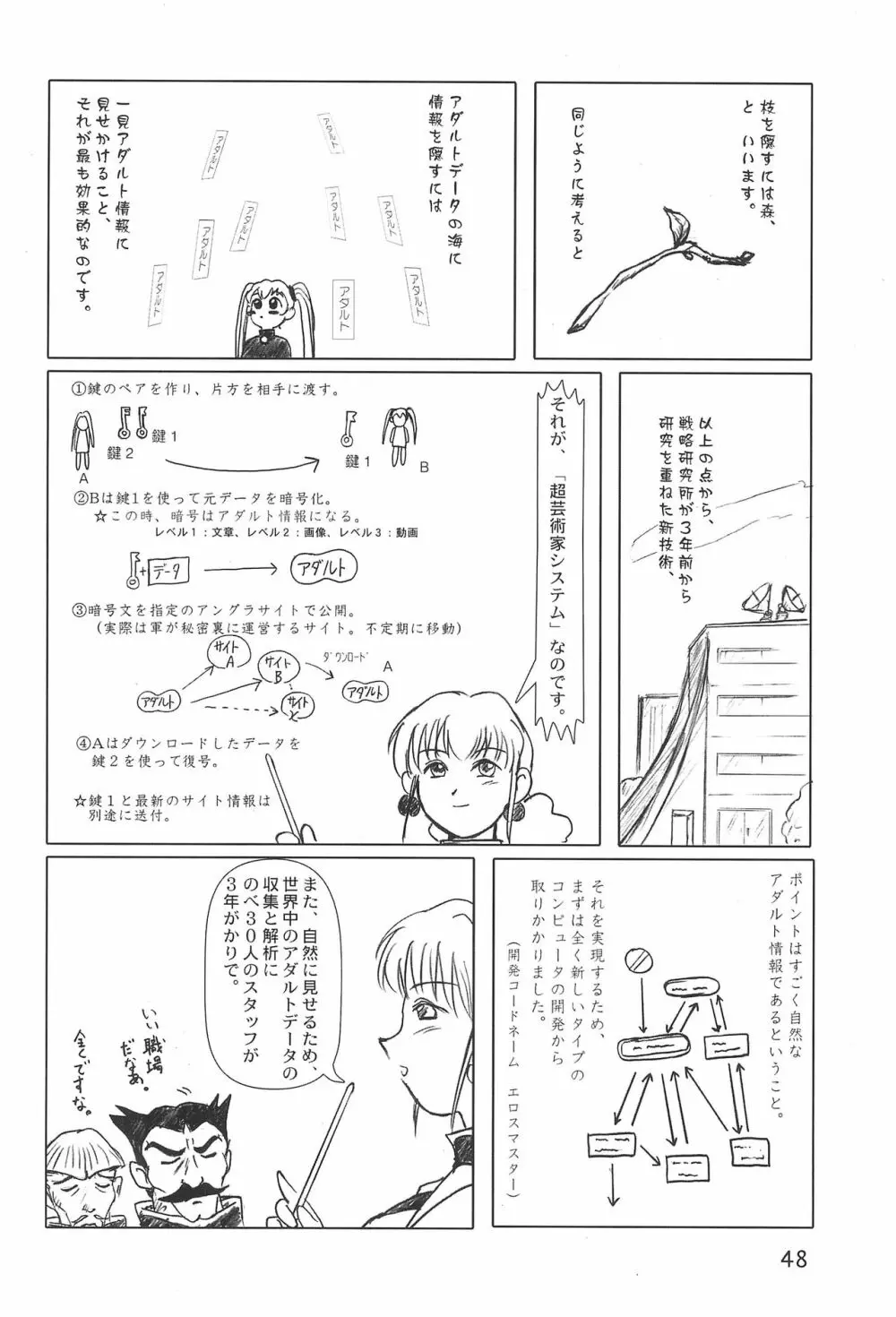 世界うきうき大図鑑2001 Page.48
