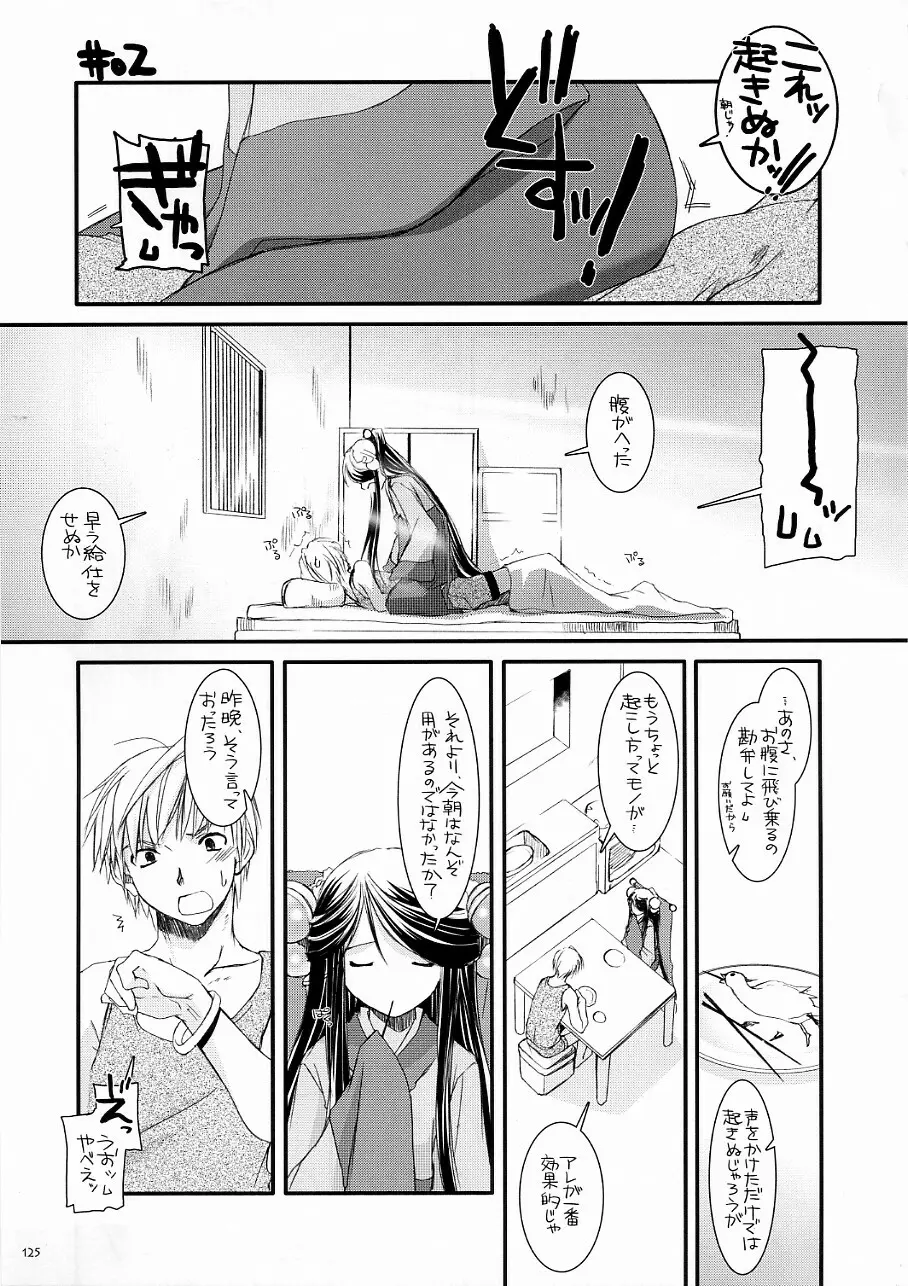 DL-RO Soushuuhen 3 Page.124