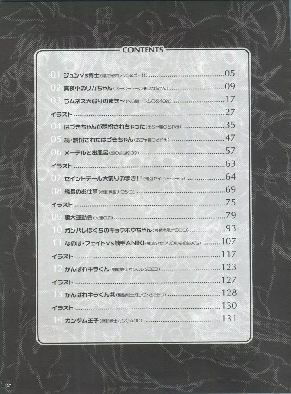 わんぱくアニメ大百科 南野琴自選集 Vol.1 Page.139