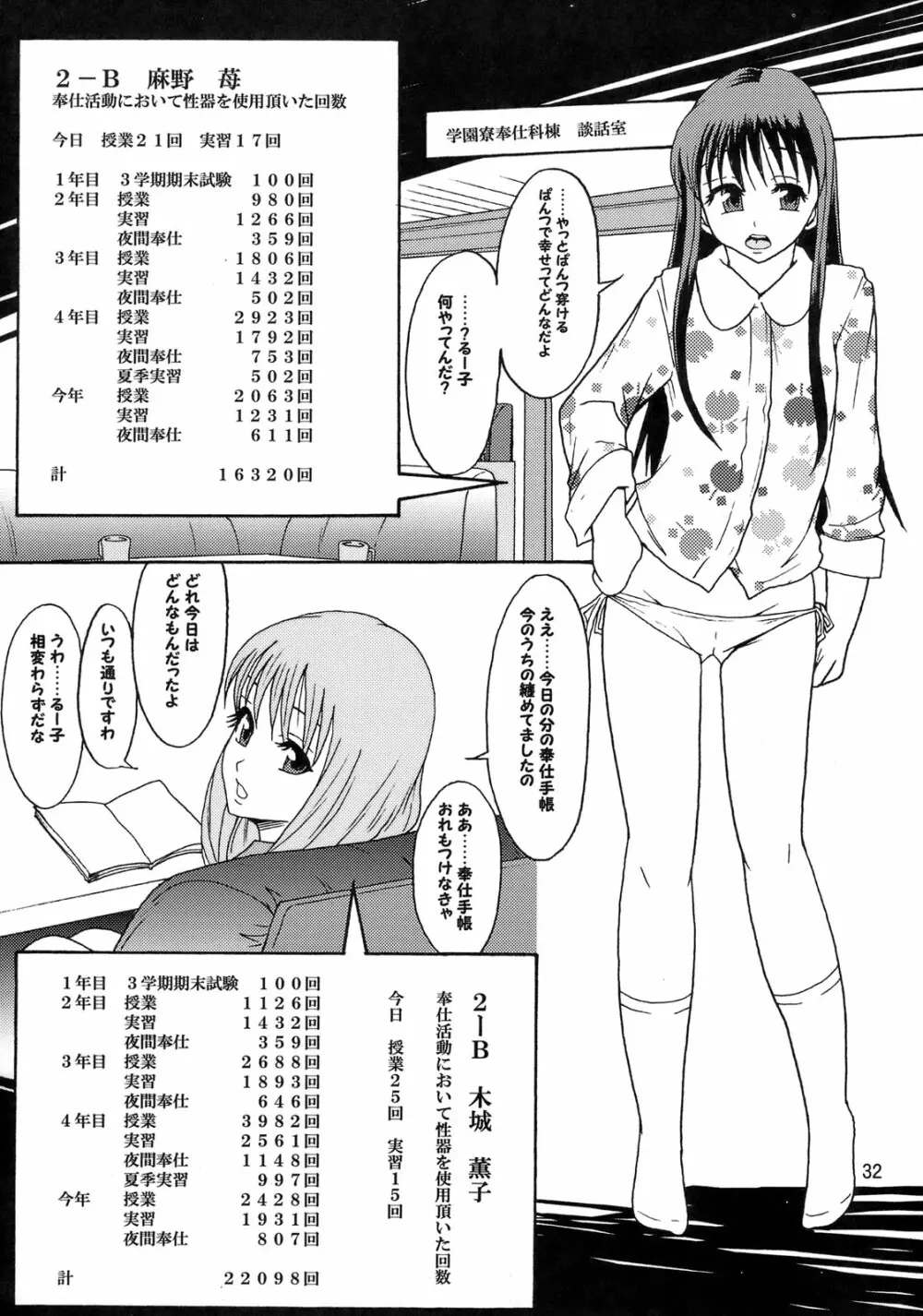 ぱーふぇくとワールド Page.31