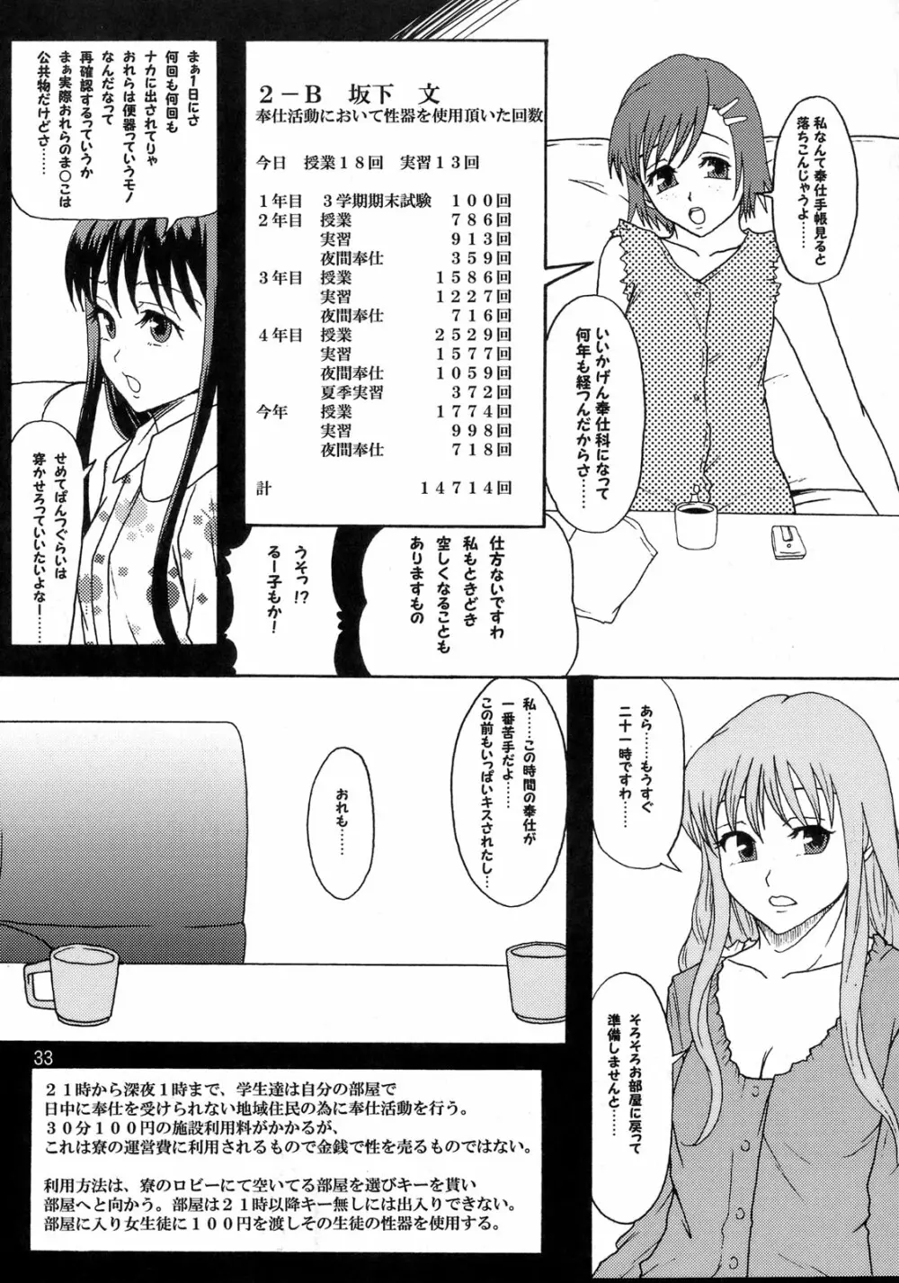 ぱーふぇくとワールド Page.32