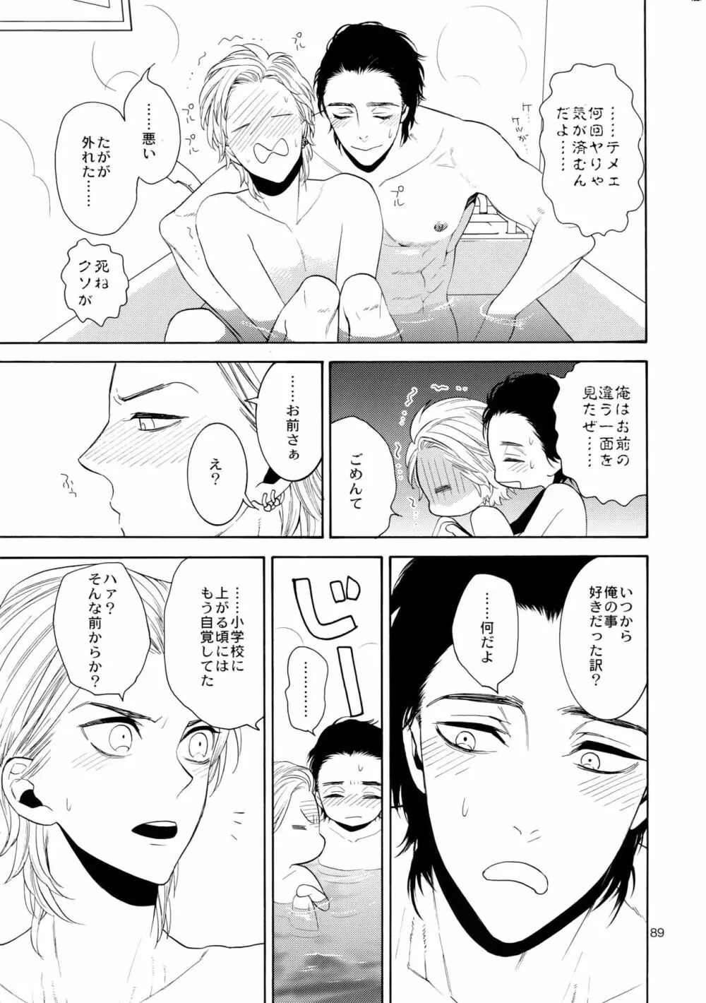 麗しのビンカ・マジョール Page.88