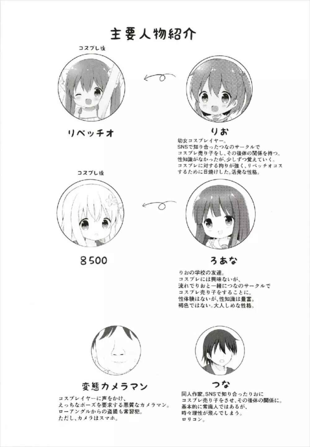 LOLI -ろーちゃんとリベッチオ- Page.4