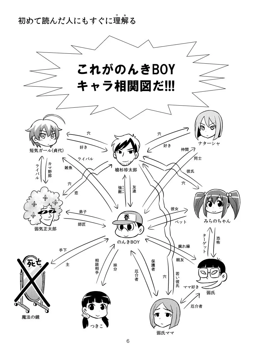 のんきBOY Ch. 1-20 Page.40