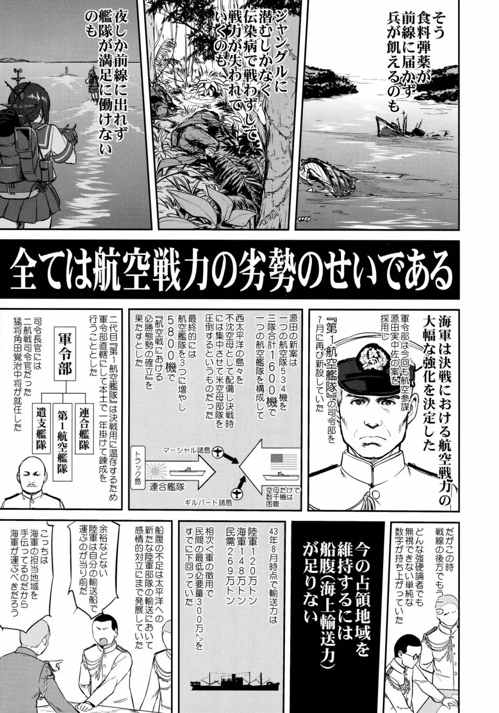 テートクの決断 絶対国防圏 Page.8