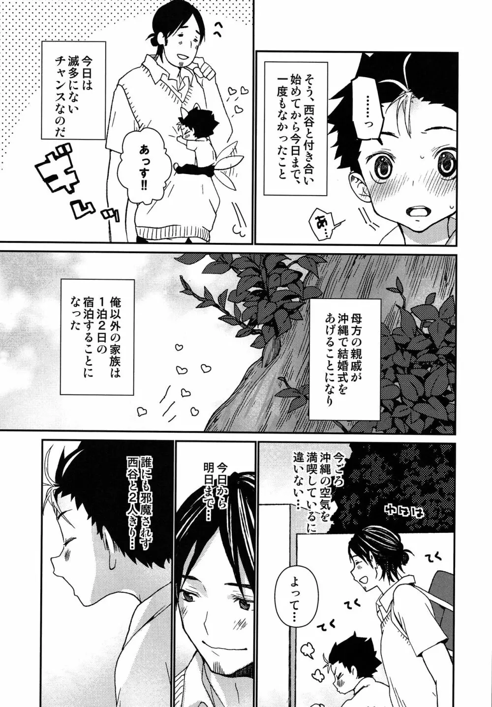 おはようからおやすみまで西谷。 Page.5