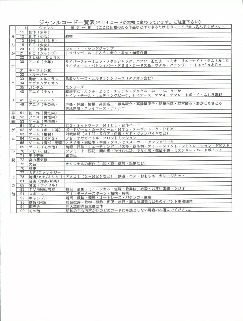 ときメモURA Page.92