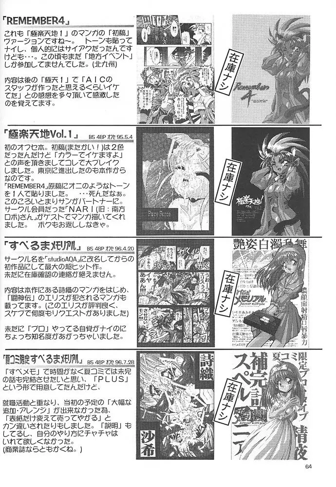 スタジオアクアへようこそ!! Page.63