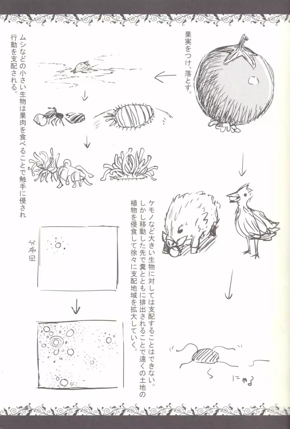 触手図鑑 Page.19