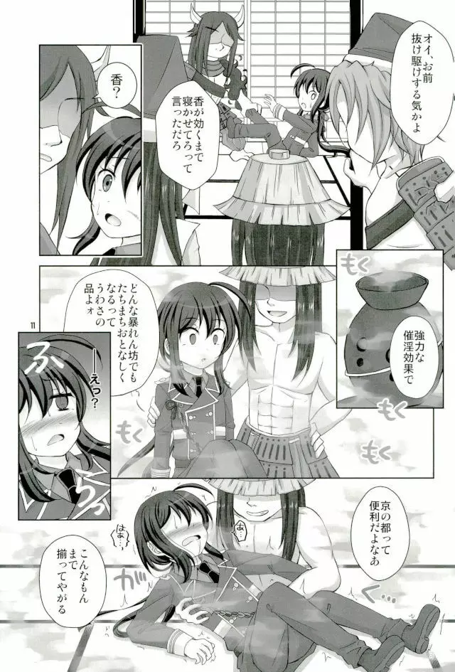 鯰尾藤四郎折大隊 Page.9