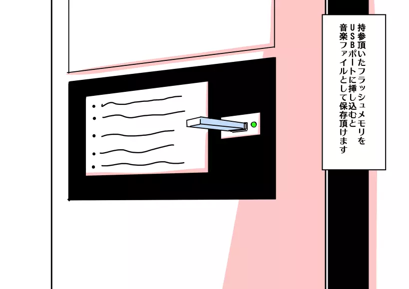 おちんぽカフェ Page.29