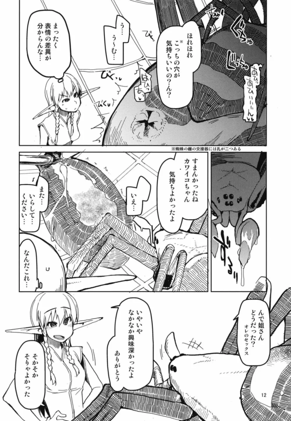 ドスケベエルフの異種姦日記 5 Page.14