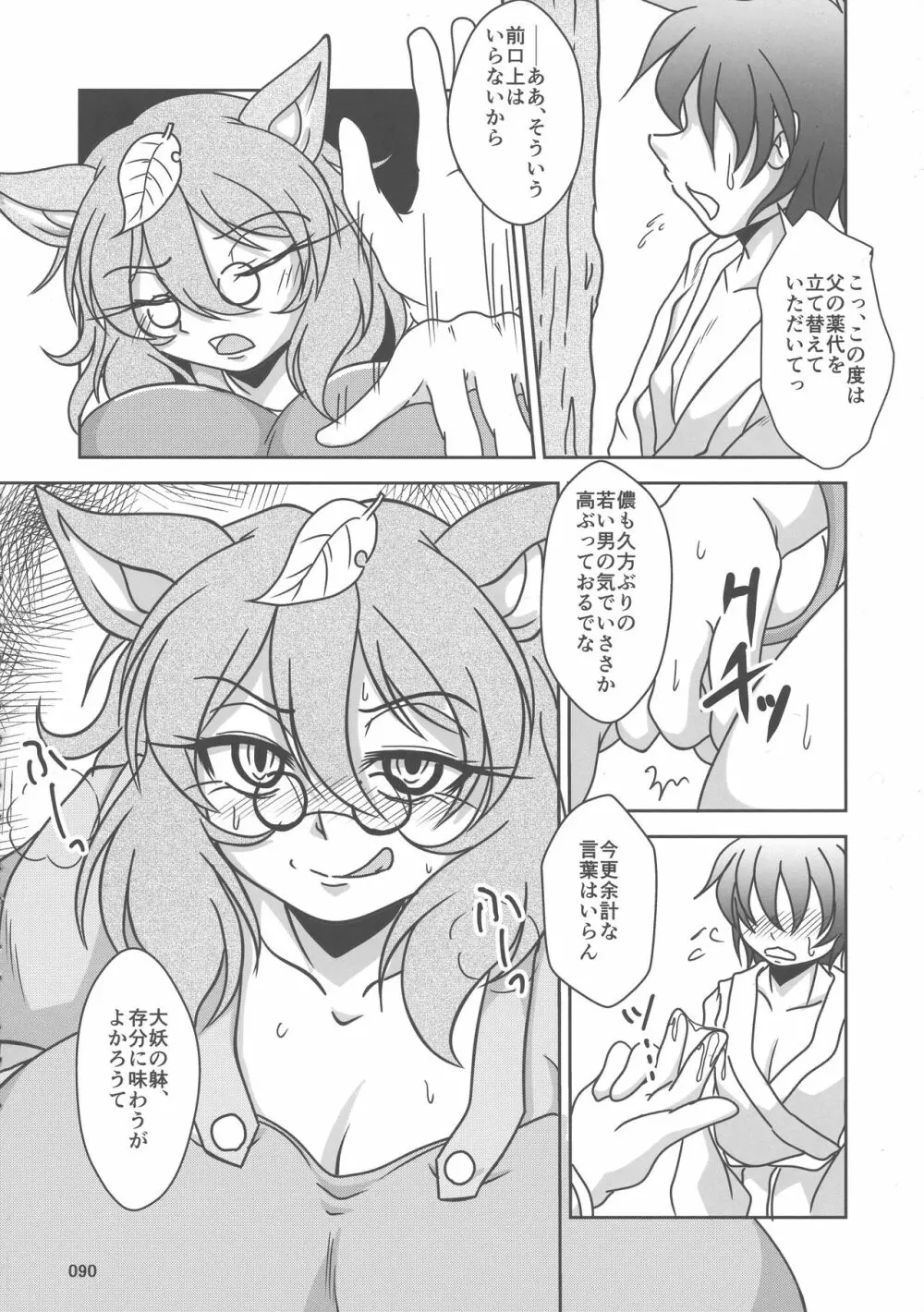 東方おにく合同 参 Page.89