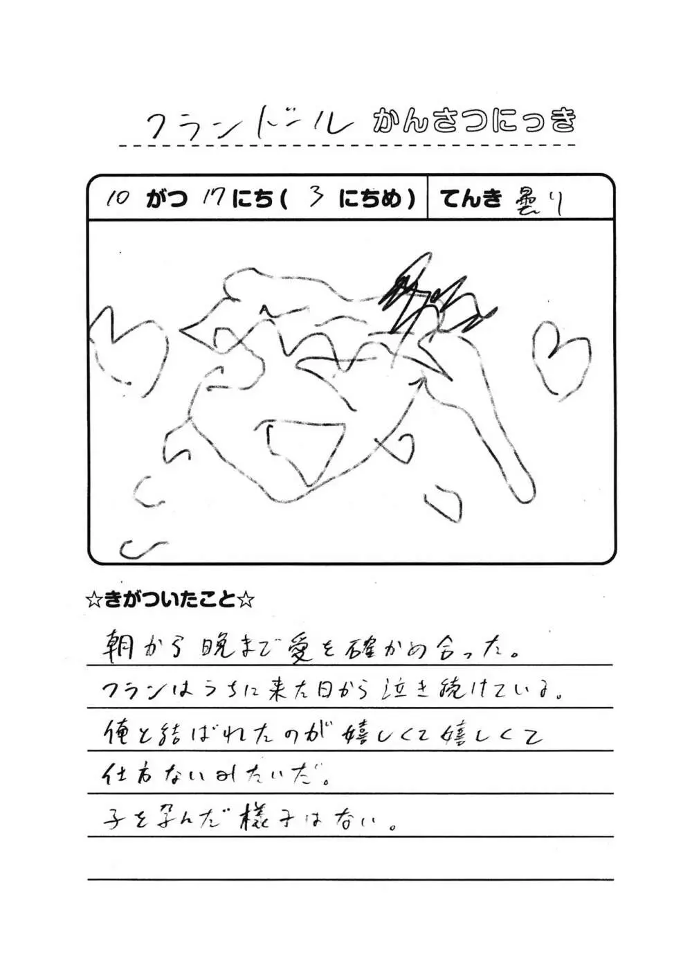 メイドフランドール観察日記 Page.18