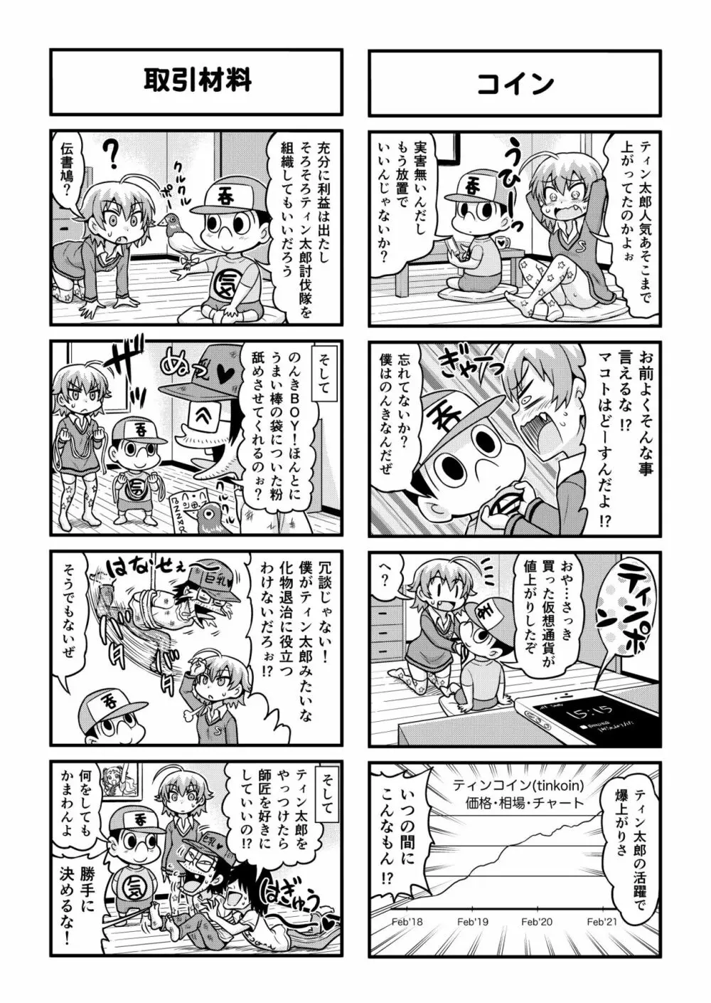 のんきBOY 1-30 Page.223