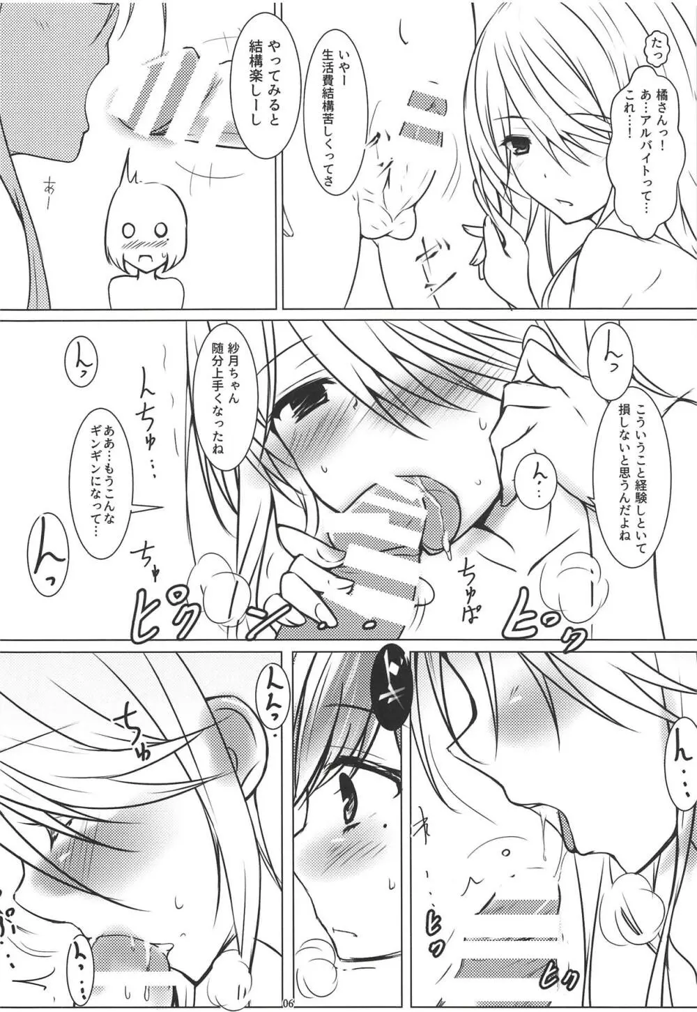 BREAK×BREAK! Page.6