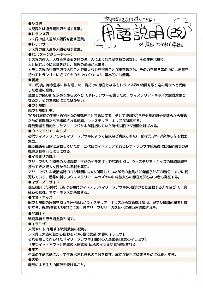 道化の騎士ララ・ウィステリア 01 ~ 06 Page.12