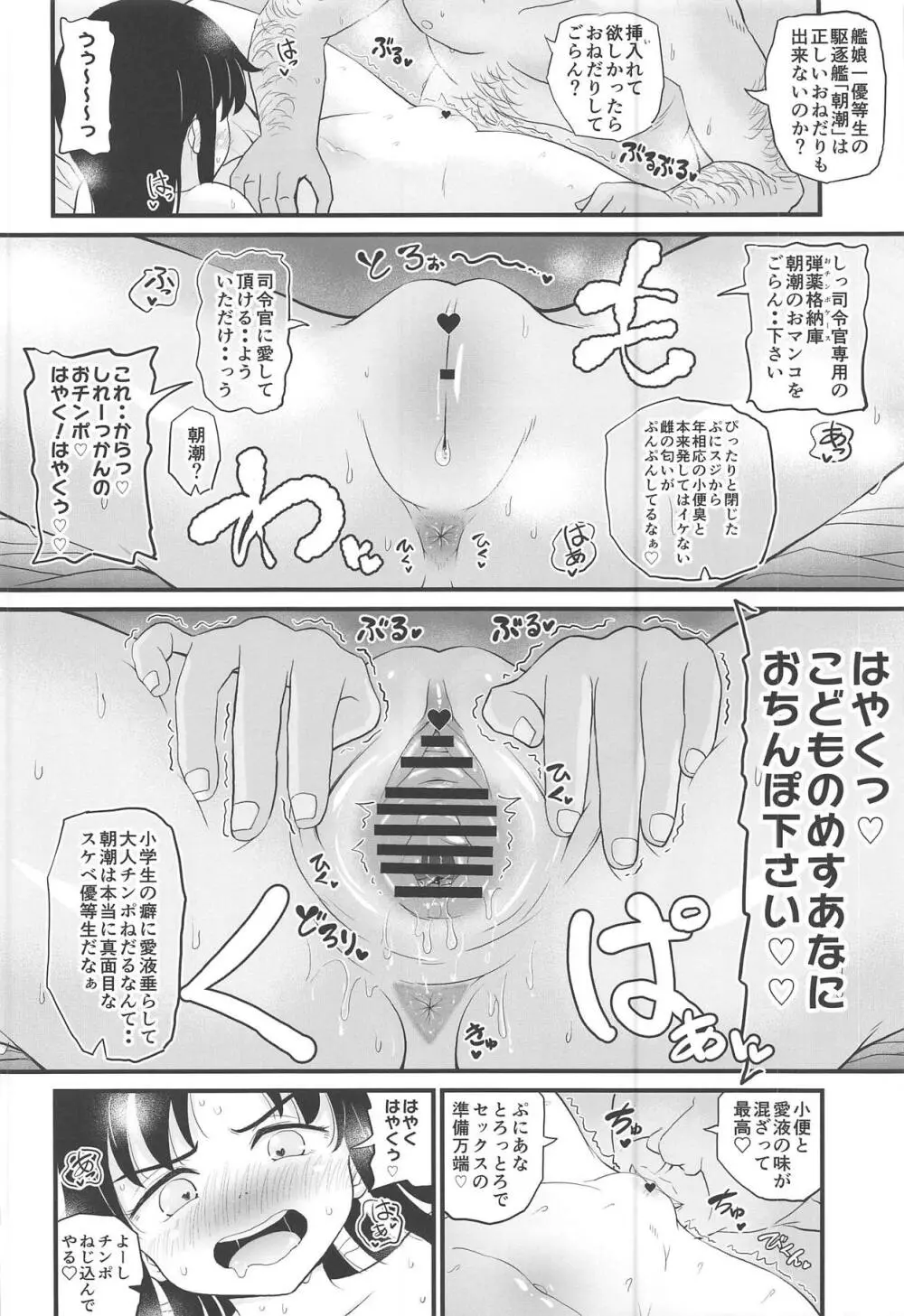 絶対に負けない朝潮ちゃん Page.13