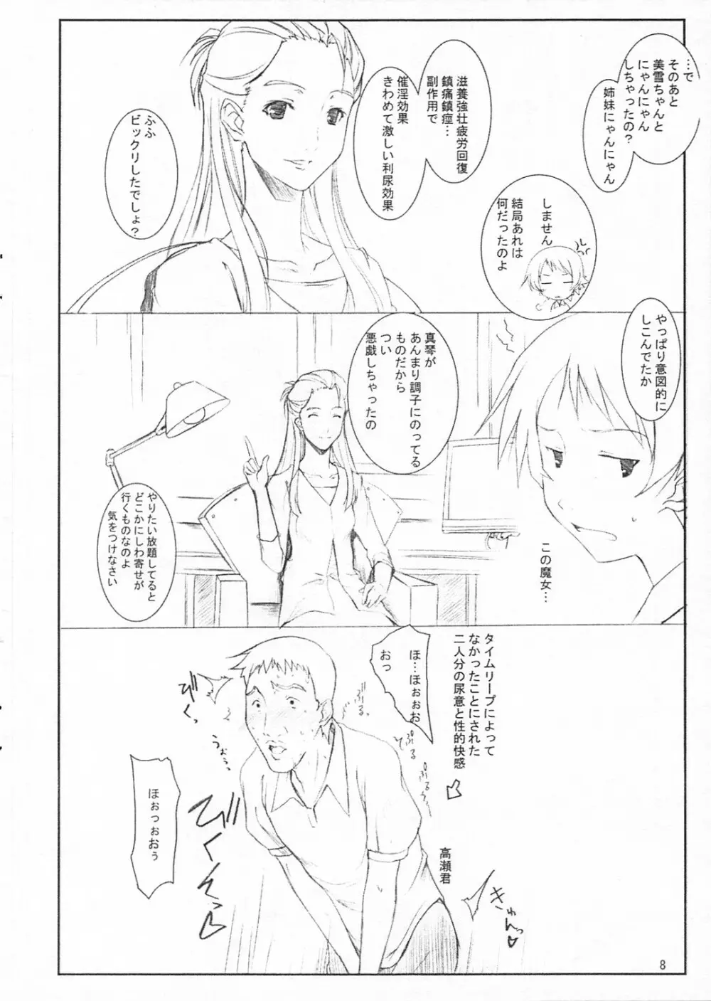 美雪さんとお茶会 Page.8