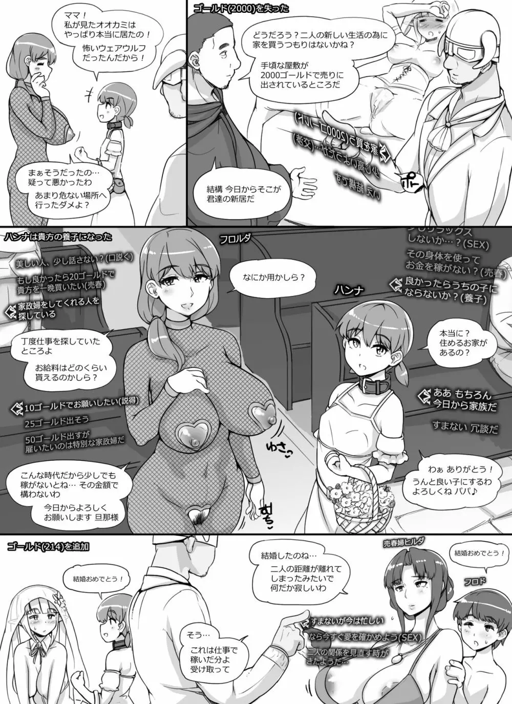 NPC姦MOD Page.64