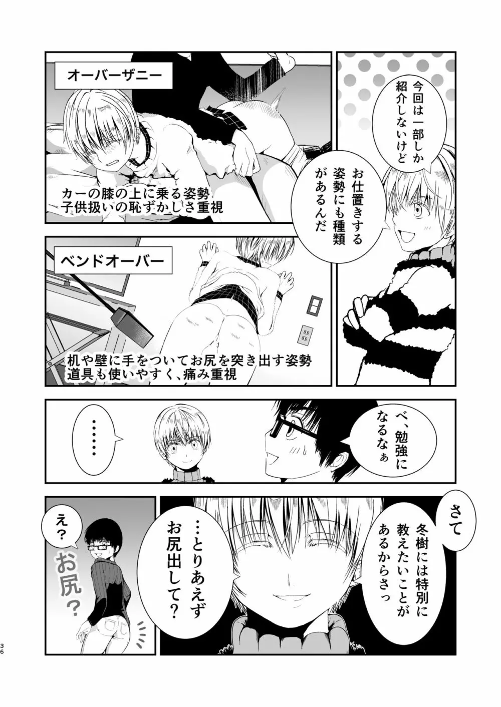 僕のお尻を叩いてくれない?～尻フェチとの秘密取引～ Page.35