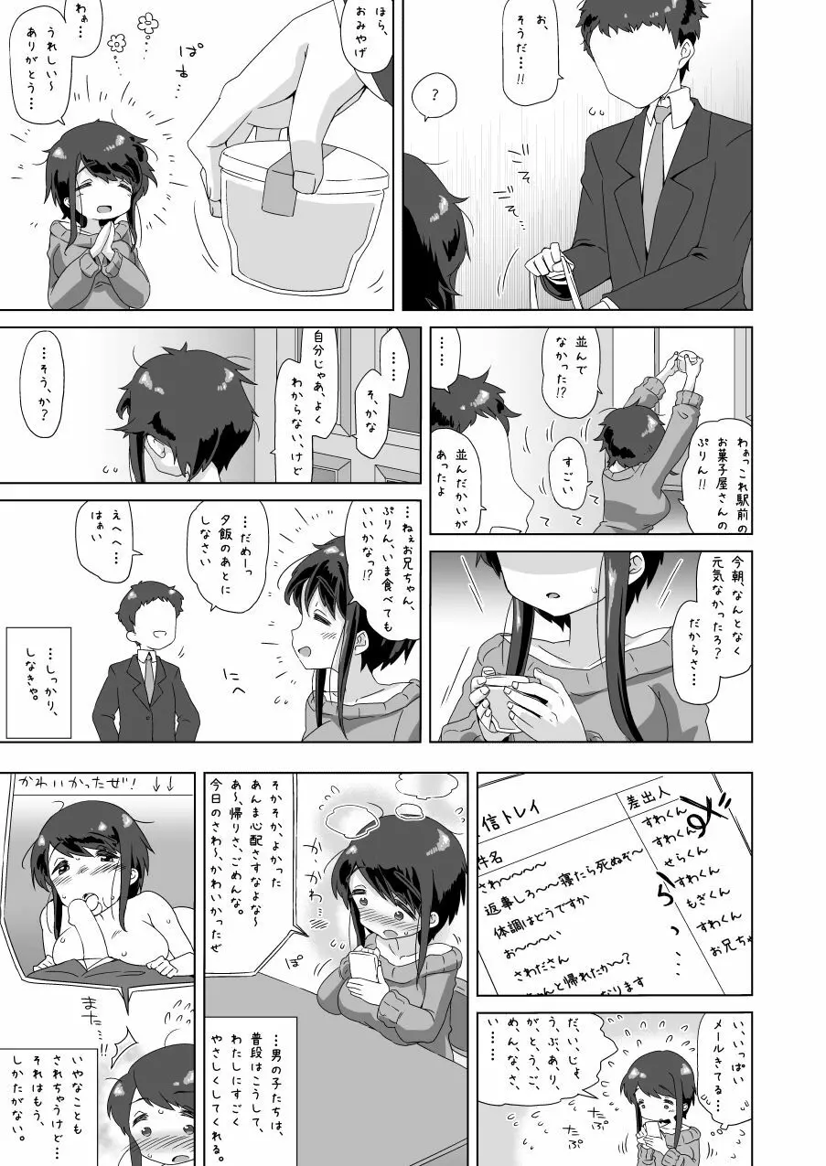 沢田 愛美 10-3 Page.28