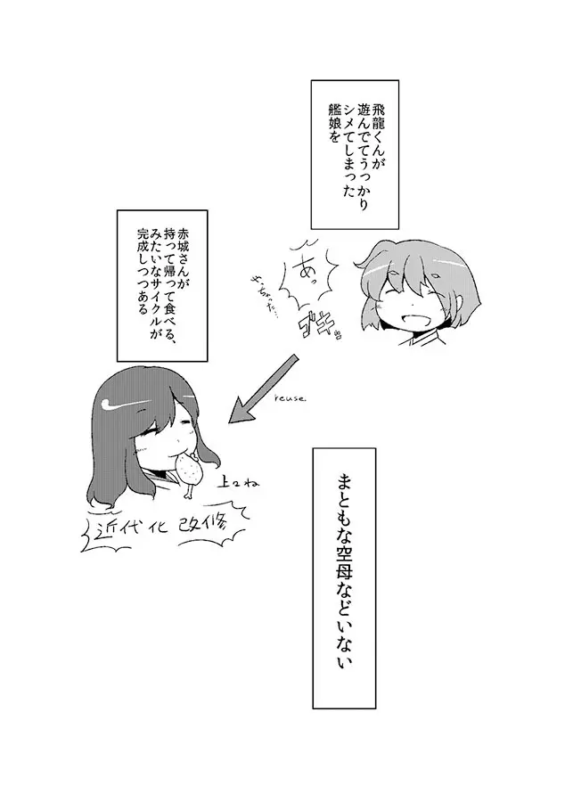加賀さん観察日記 Page.7