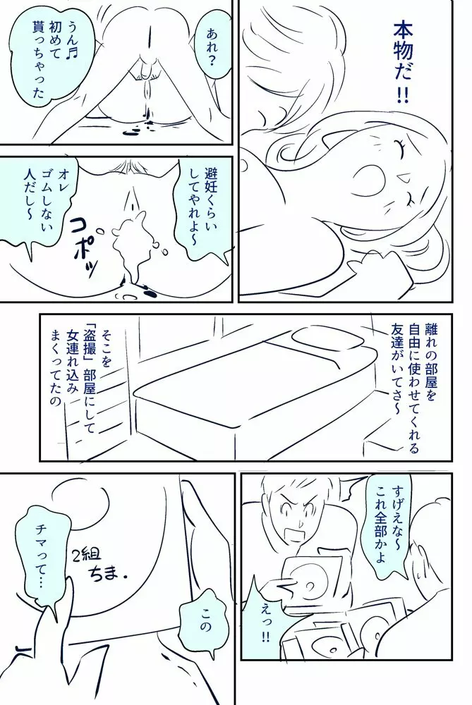 KON-NTR劇場 Page.7
