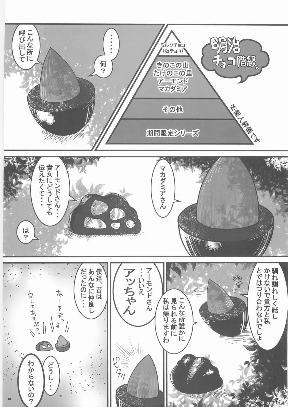 惨事のおやつ Page.9