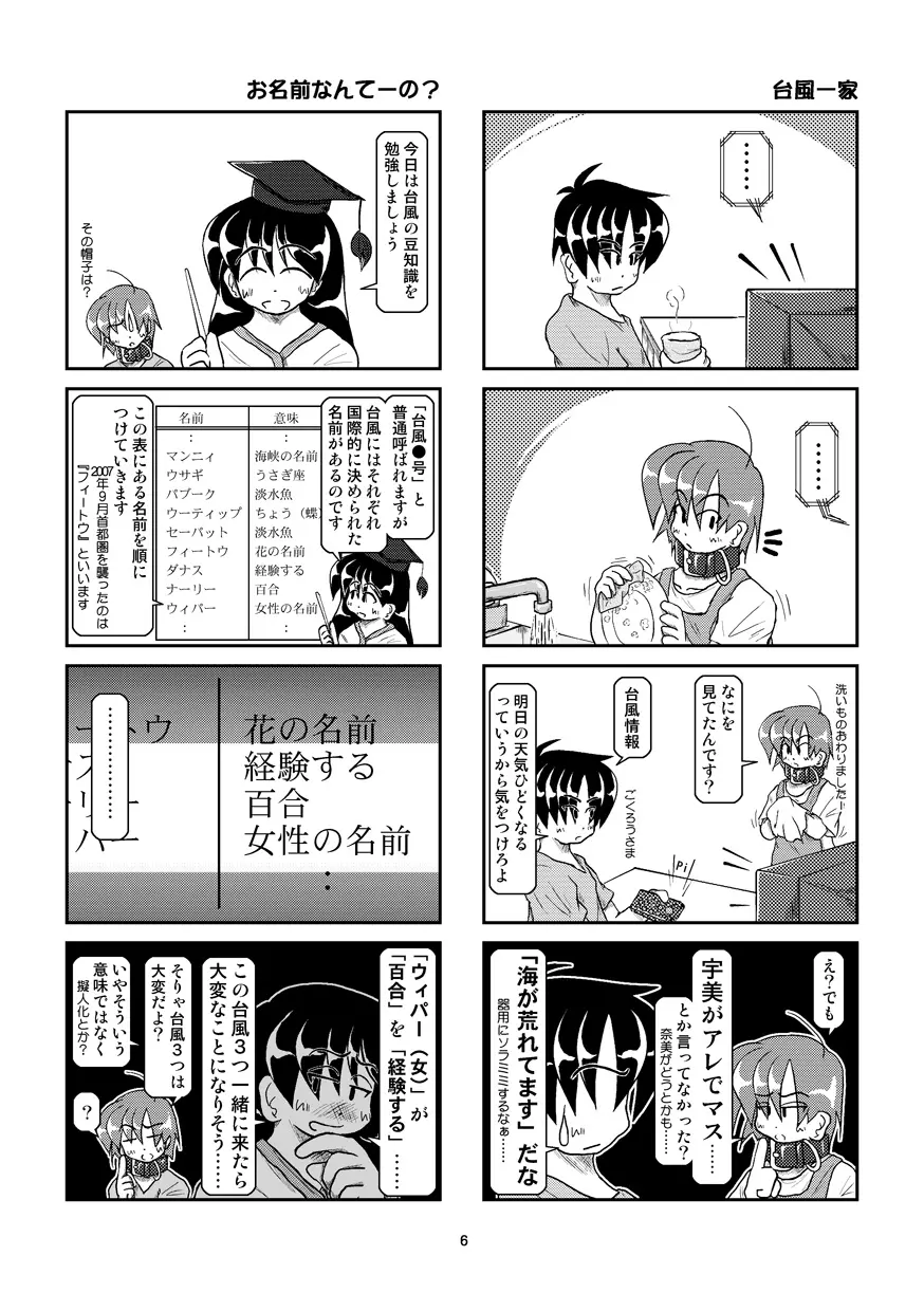 首輪日記 7 Page.7
