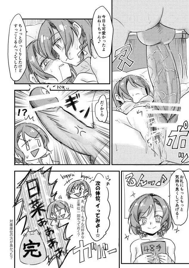 日菜ちゃんのおちんちんランド開園 Page.12