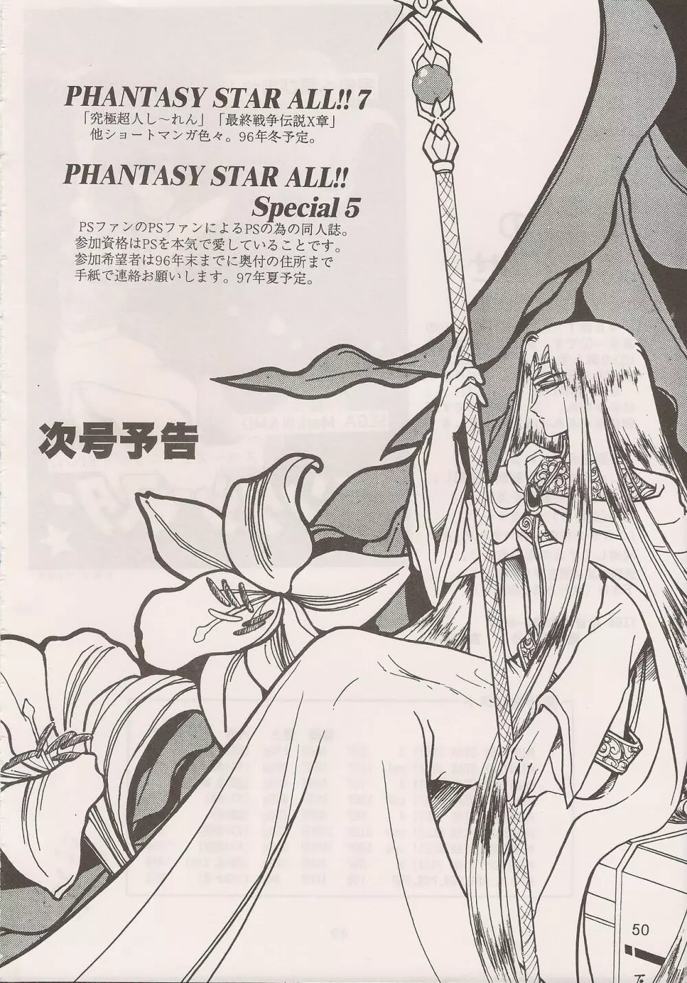 PHANTASY STAR ALL!! 6 Page.52