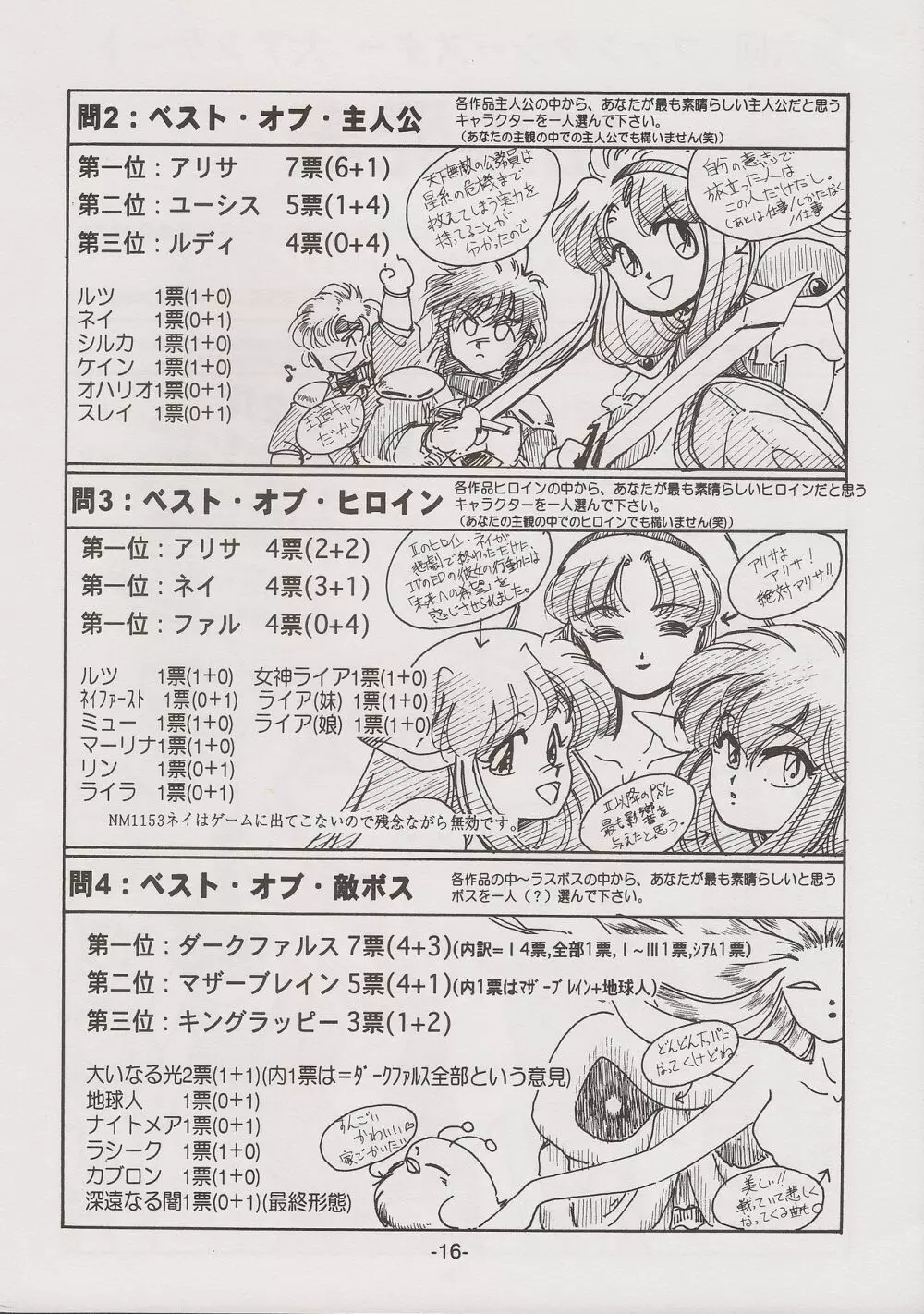 PHANTASY STAR ALL!! 7 Page.16