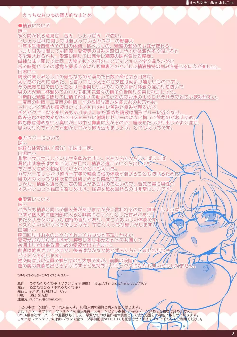 つゆだくちくわぶ レポまとめほん Page.8