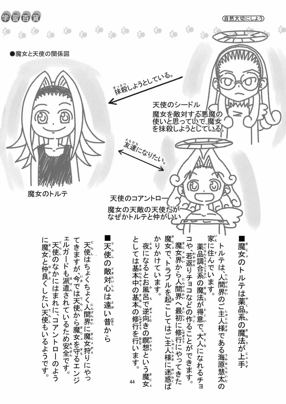 エロニカ学習帳 Page.43