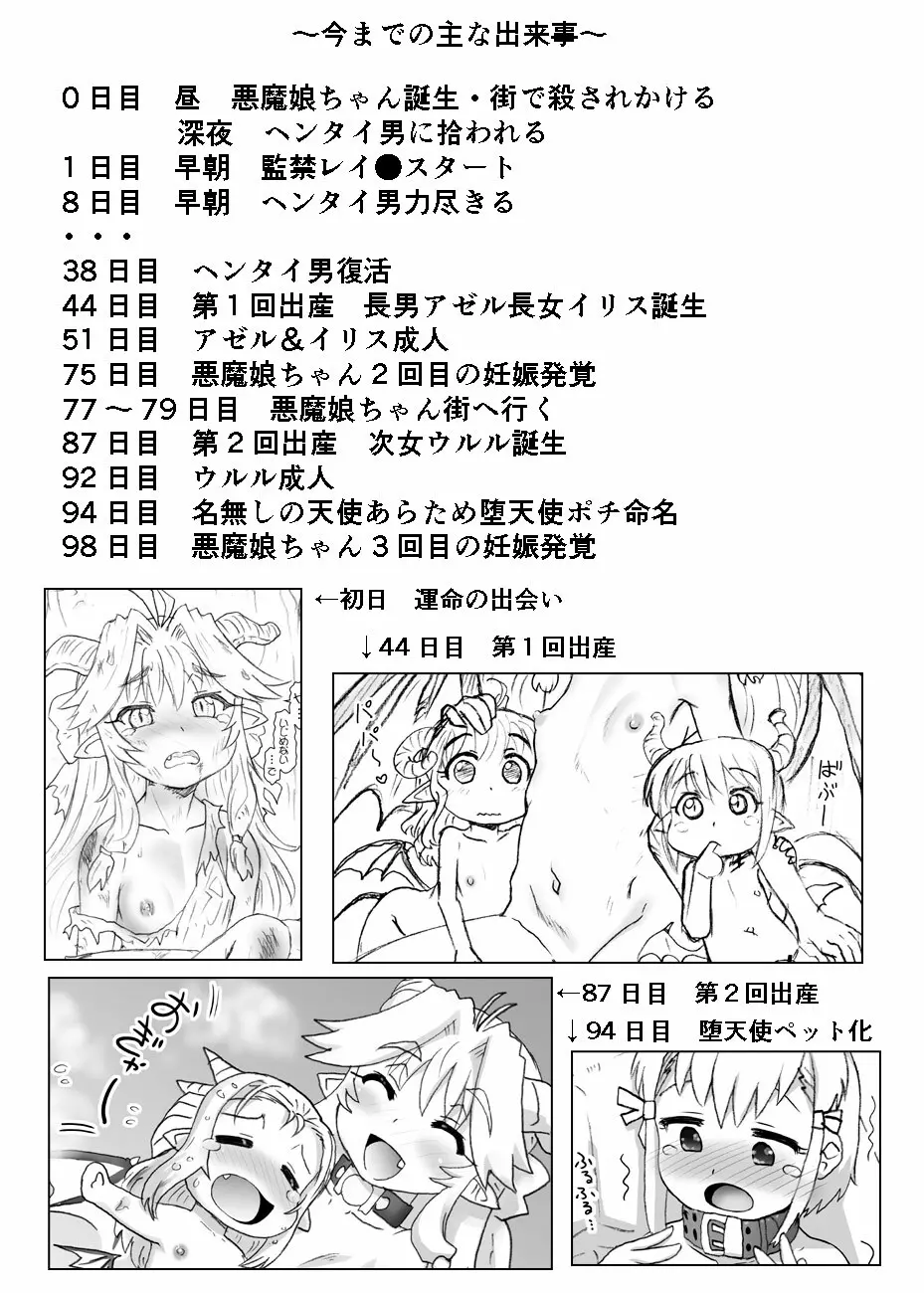 悪魔娘監禁日誌シリーズ Page.606