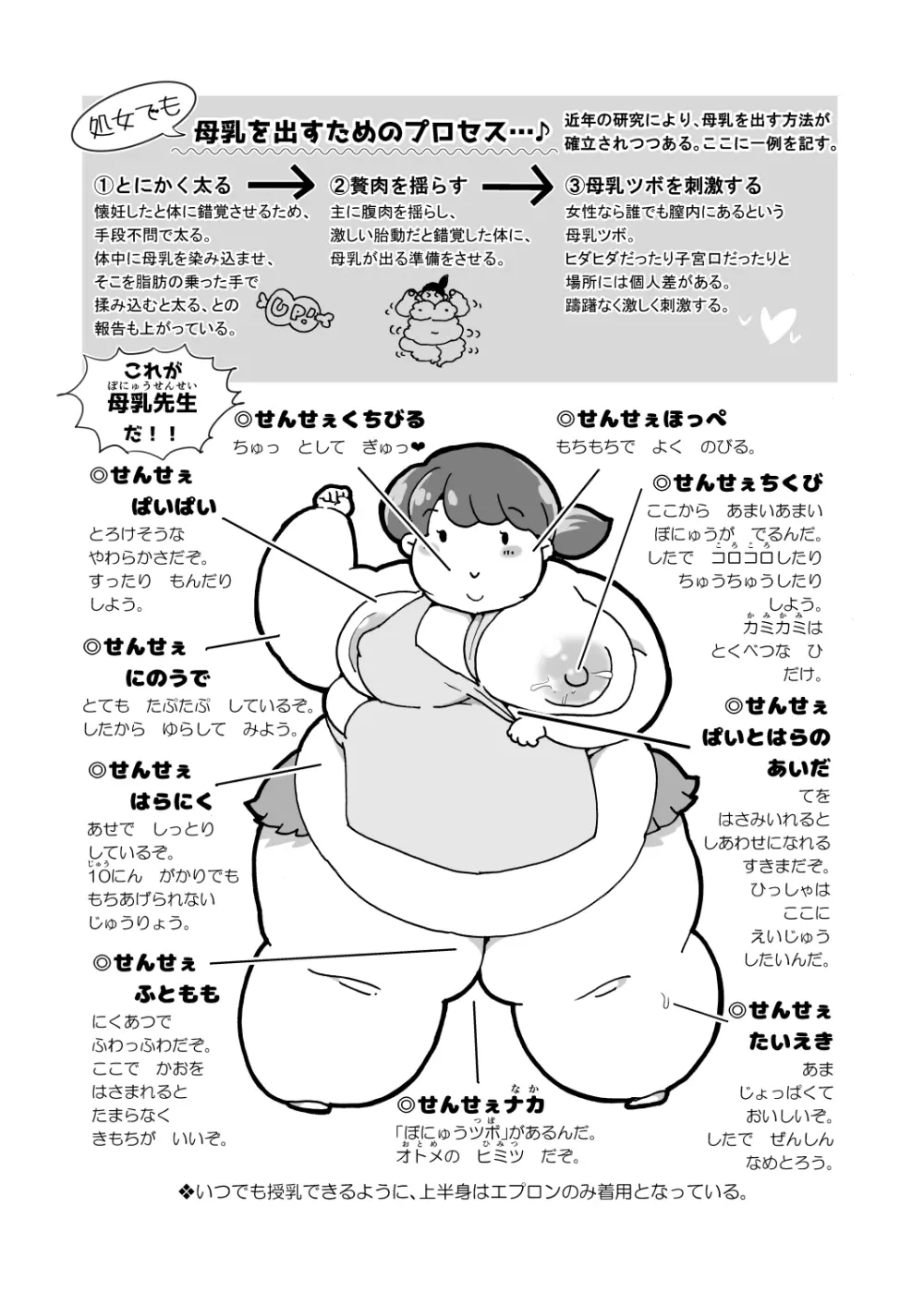 肥満化☆母乳園 ~ママショタ保育士れずえっち~ Page.6