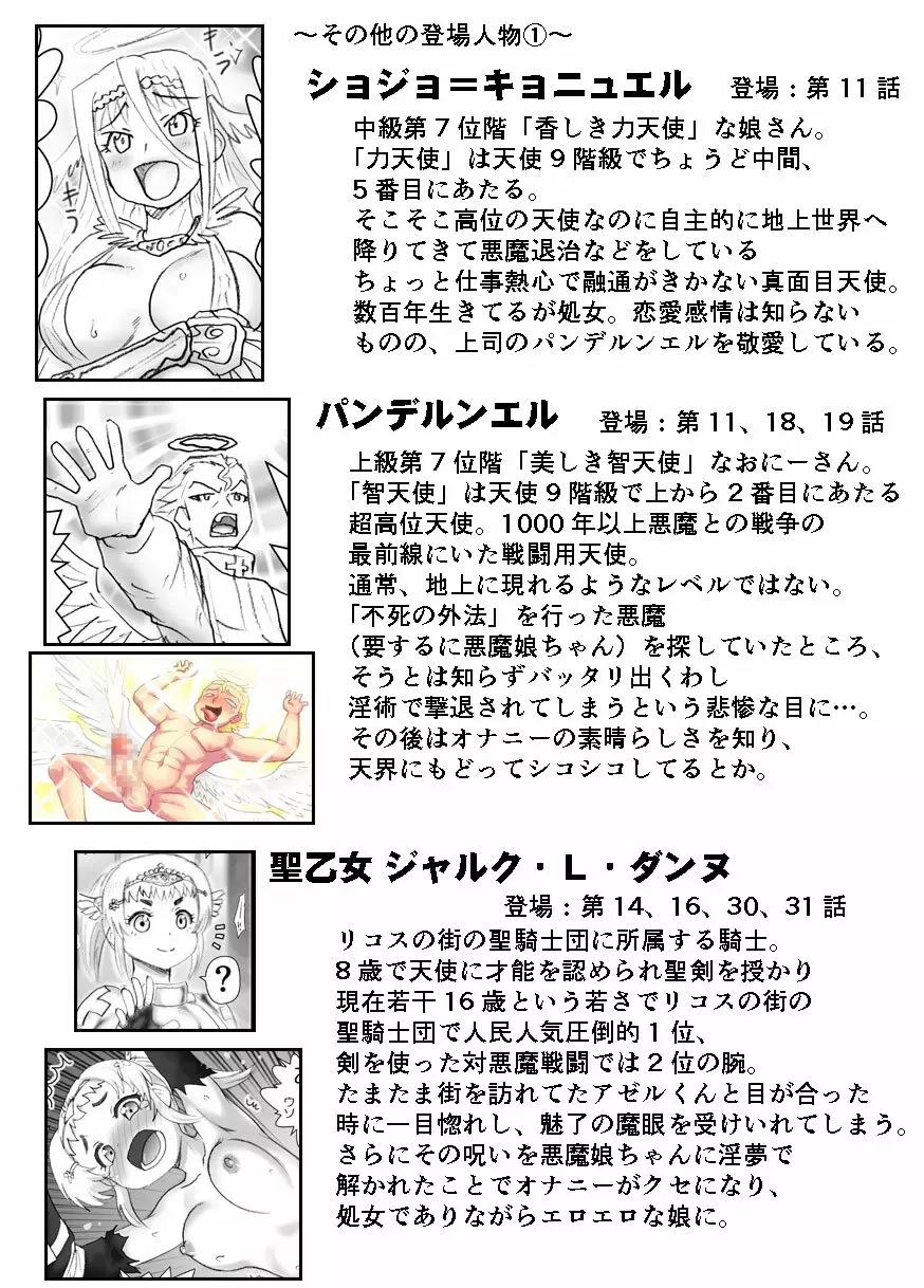 悪魔娘監禁日誌シリーズ Page.693