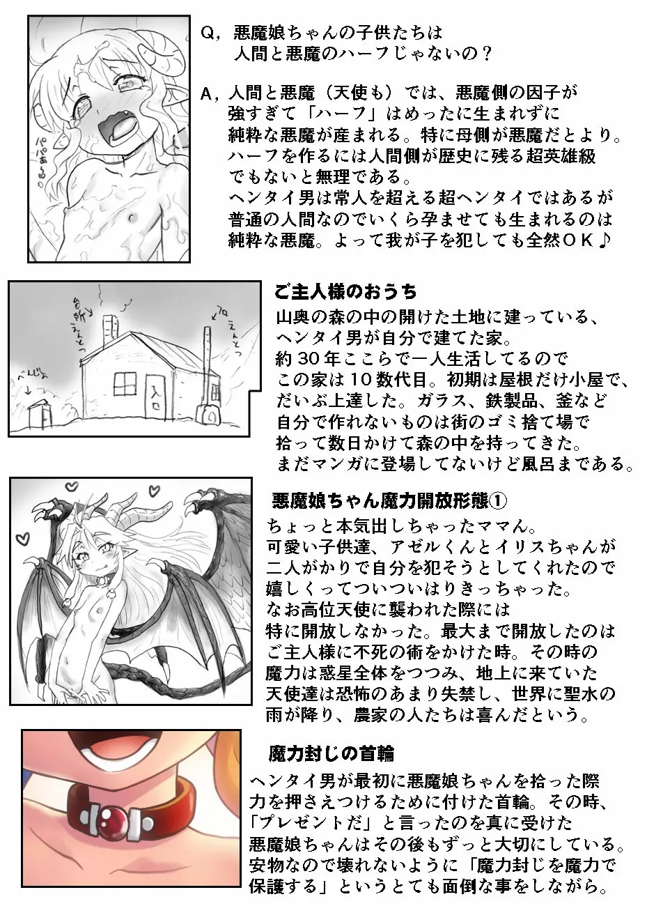 悪魔娘監禁日誌シリーズ Page.701