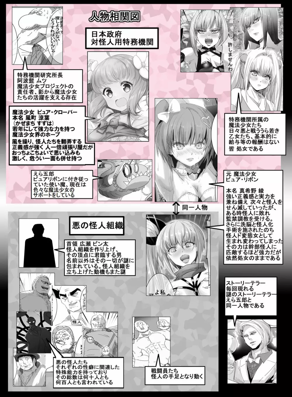 魔法少女VS触手魔人 Page.3