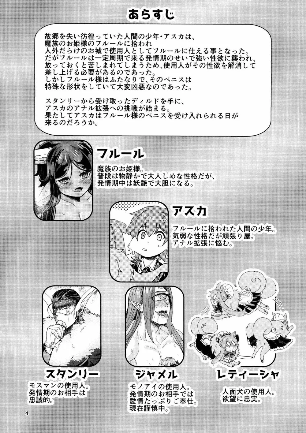 魔族姫フルールの発情期3 Page.3