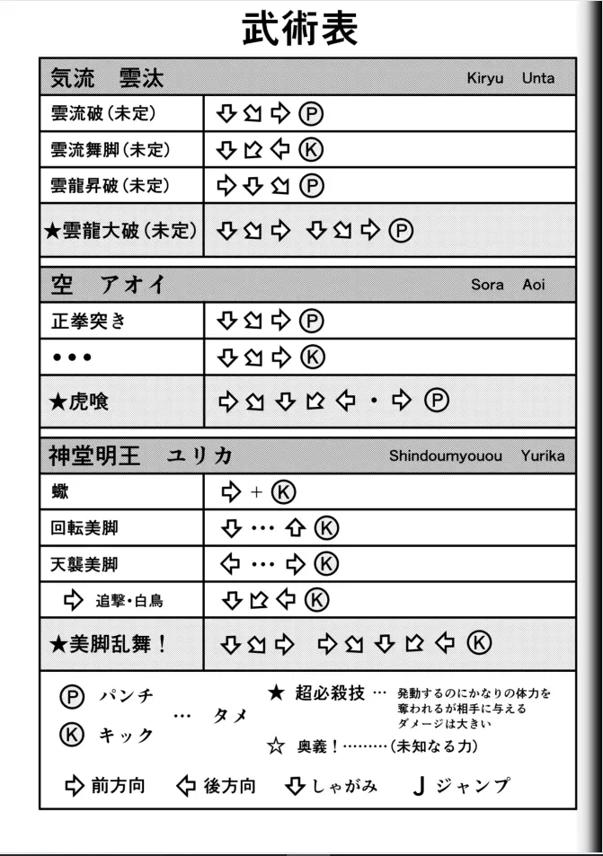 Fighting Game New 2 Page.47