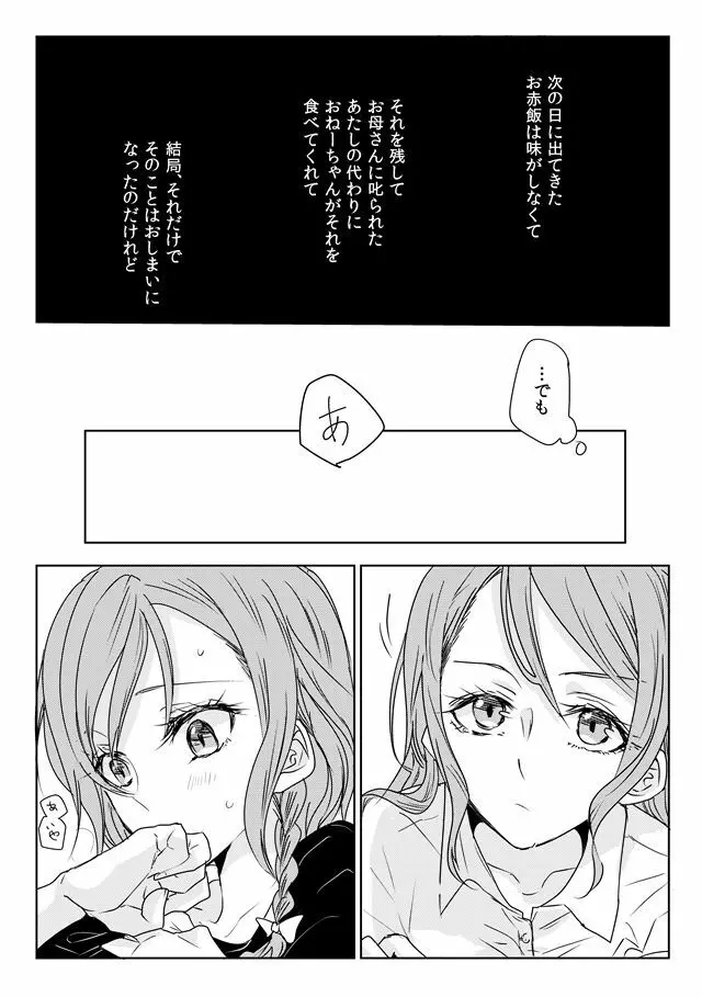 あの日の夜にあなたとふたりきりで Page.16