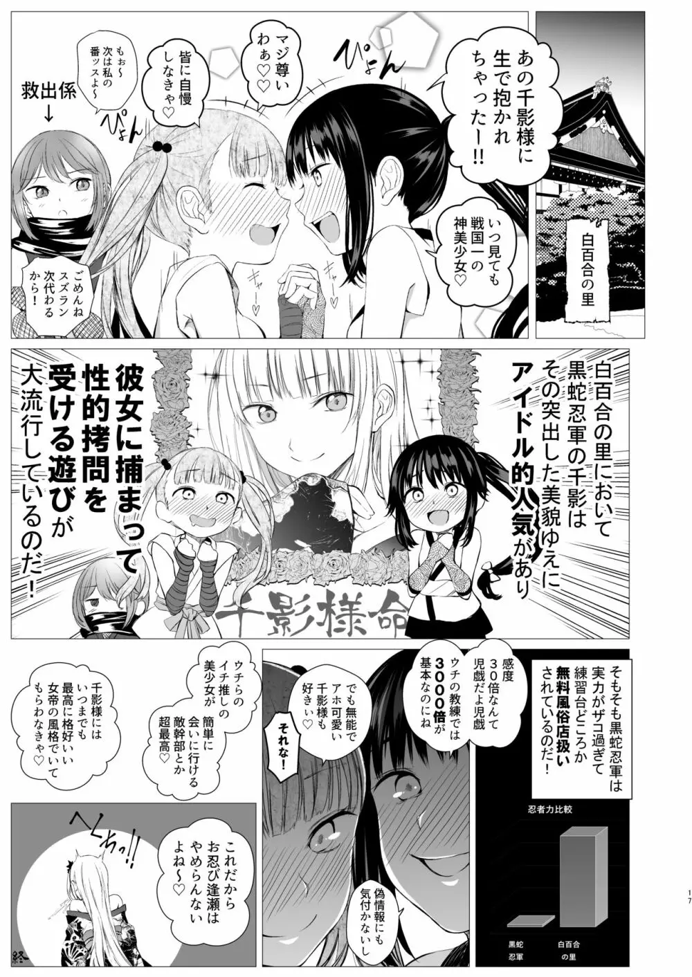お忍び少女の遊び方 Page.16