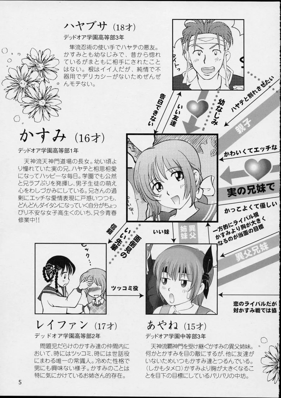 すごいよ!! かすみちゃん 4 〜恋の花咲く! ビーチDEアタック〜 Page.5