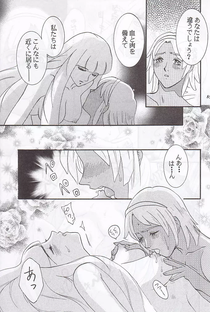 MODEL special 12 Page.83