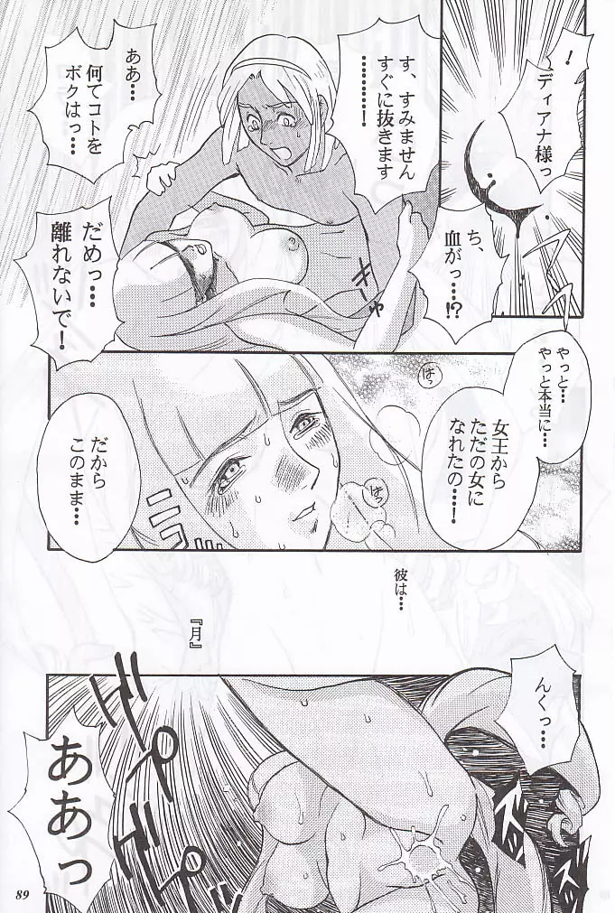 MODEL special 12 Page.87