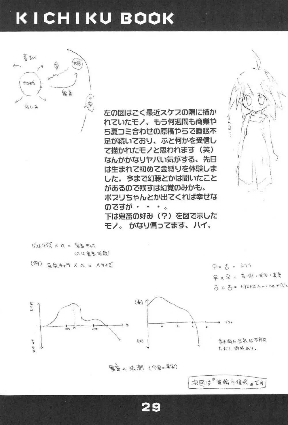 KICHIKU BOOK 5X Page.29